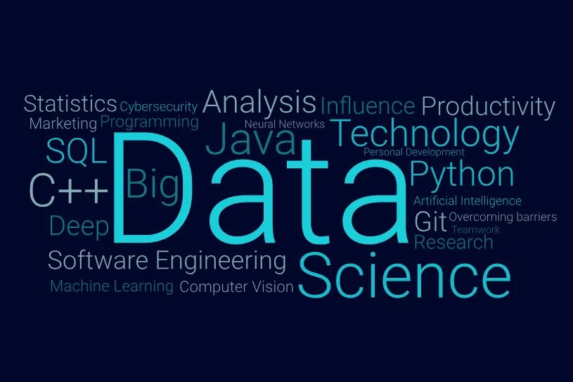 Word Art of blog topics