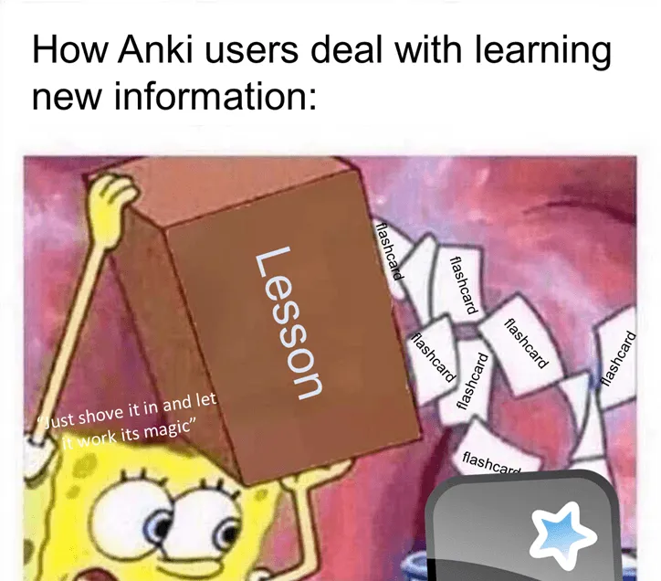 How Anki users deal with learning new information