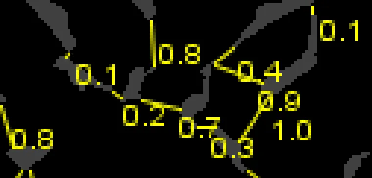 Part of an image with interparticle adjacencies (example)